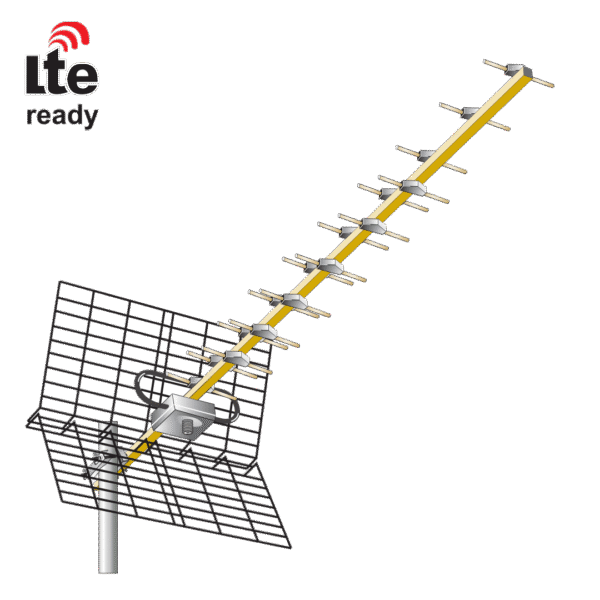 Επίγειες κεραίες UHF AN19U-LTE